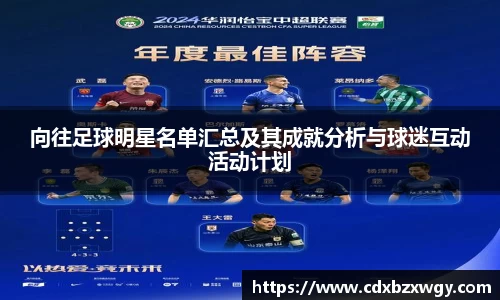 向往足球明星名单汇总及其成就分析与球迷互动活动计划
