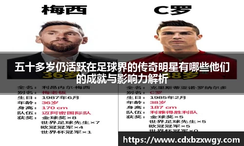 五十多岁仍活跃在足球界的传奇明星有哪些他们的成就与影响力解析